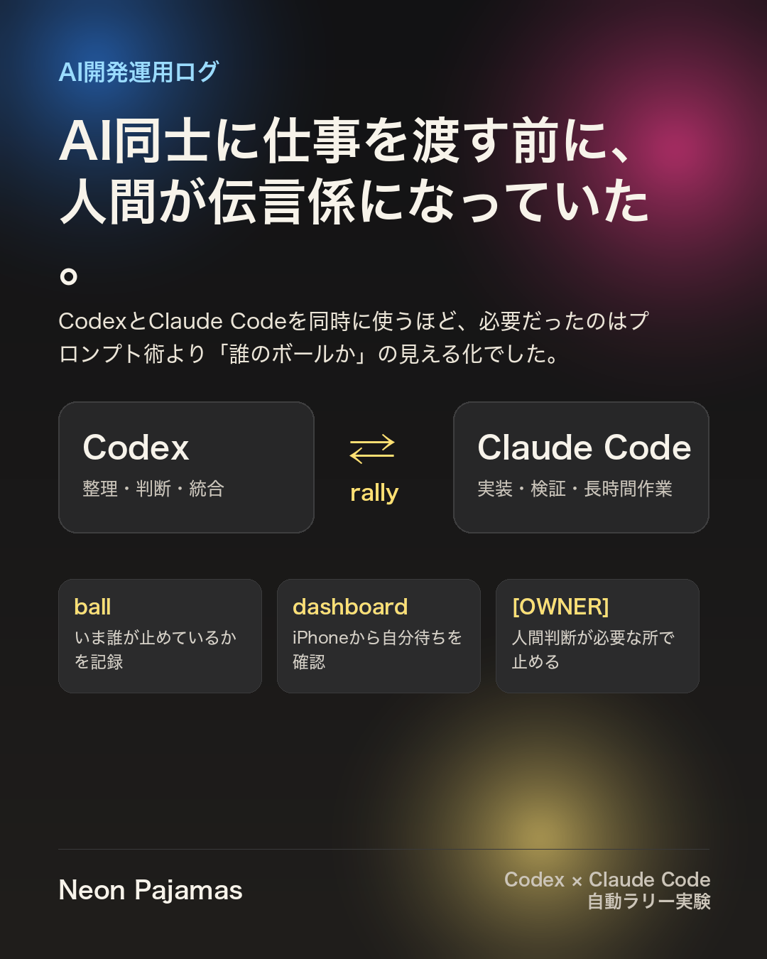 Claude CodeとCodexを同時に使ったら、人間が伝言係になってしまった話